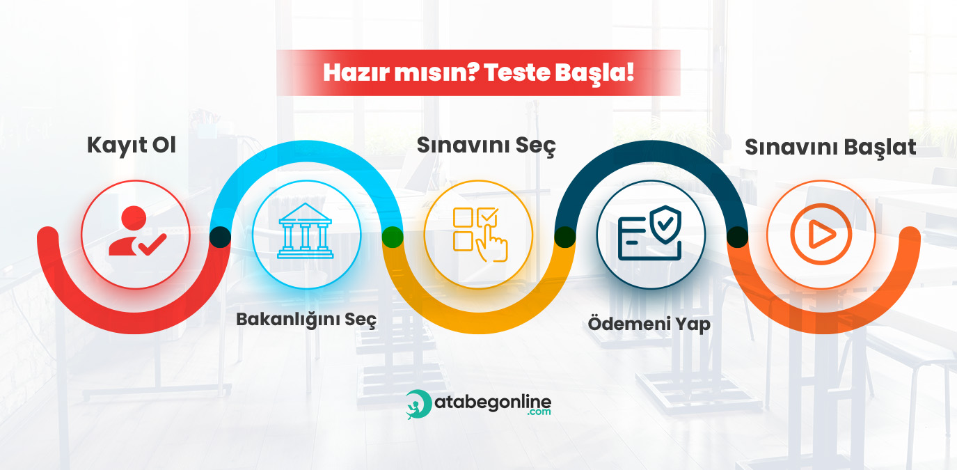 bihocam.com